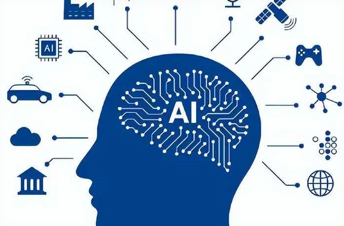 北碚区优化企业行业发展机遇、挑战与前景整体分析