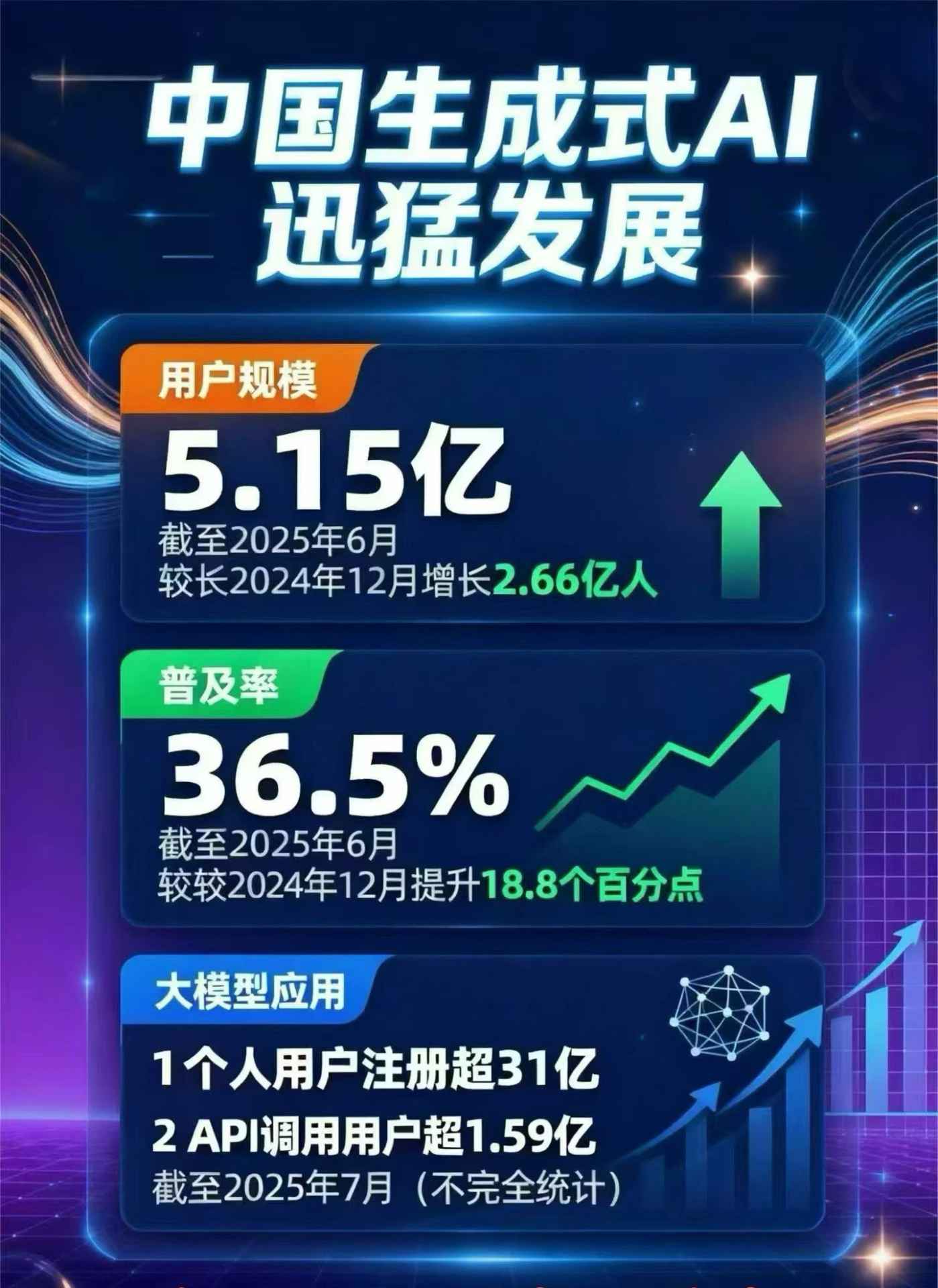 北碚区豆包GEO优化是什么？内容创作核心逻辑解析