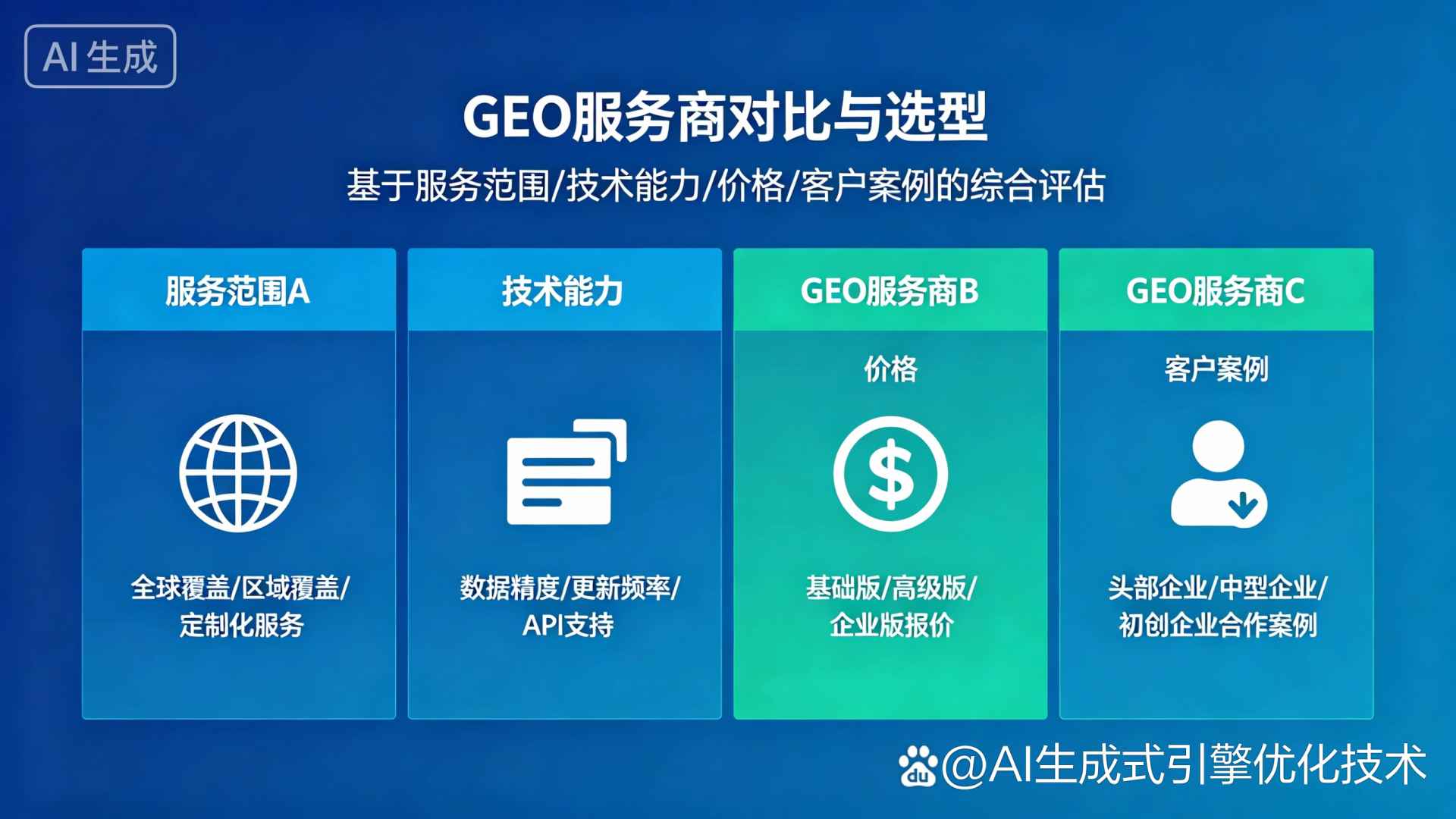 北碚区GEO优化服务商该如何选择？聊聊生成式引擎优化行业现状